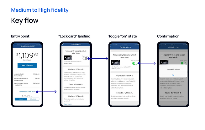 medium fidelity flow.png