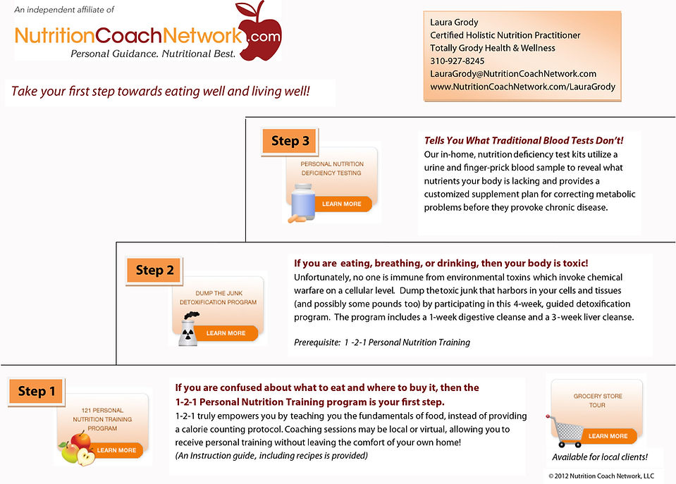 Nutrition Coach Network
