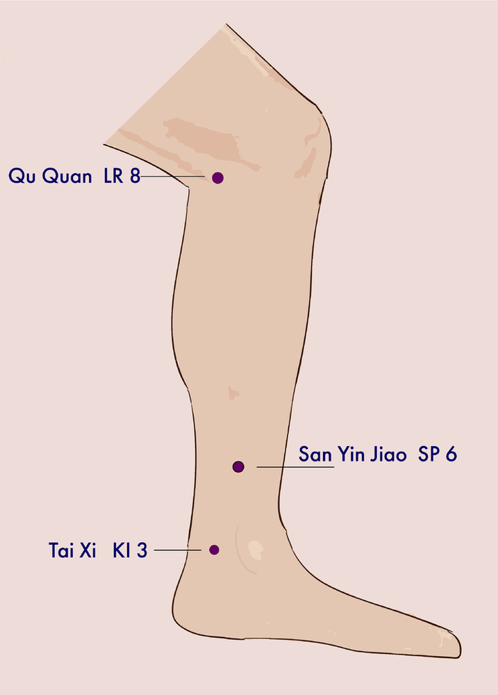 5 Amazing Acupressure Points for Women's Health