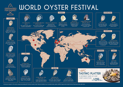 Greenwood Fish Market's 12th World Oyster Festival
