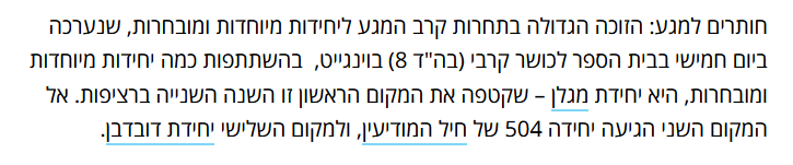 המצטיינת הצה"לית בקרב מגע: מגלן