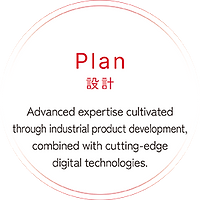 2_about_plan_en.png