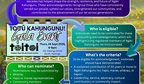 A3 Poster - NKII 30 Year Celebration.jpg