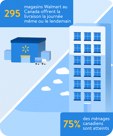 Buildings French.gif