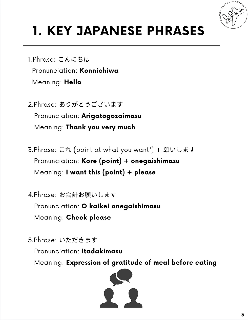 縮圖：Japan Travel Guide
