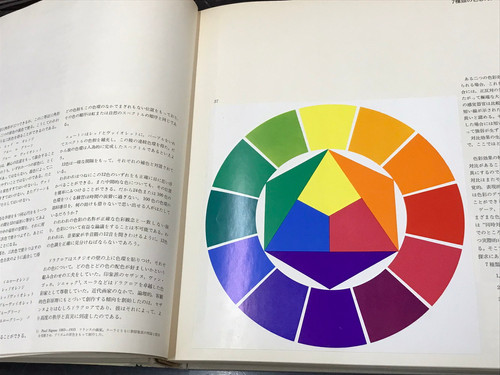 ヨハネス・イッテン 色彩の芸術 / 色彩の主観的経験と客観的原理 ( 貼