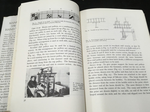 Manual of Swedish Handweaving Ulla Cyrus | abeille-books