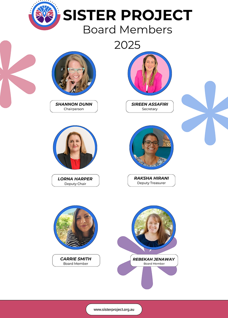 Copy of SP BOARD.png