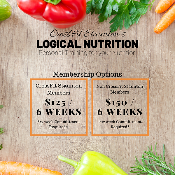 LOGICAL NUTRITION (1).PNG