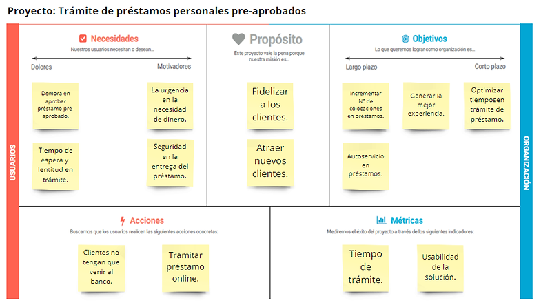 scope-canvas-Pichincha Perú.png