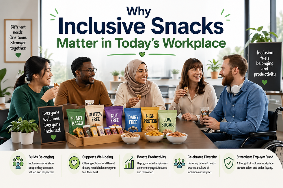 Why Inclusive Snacks Matter in Today’s Workplace