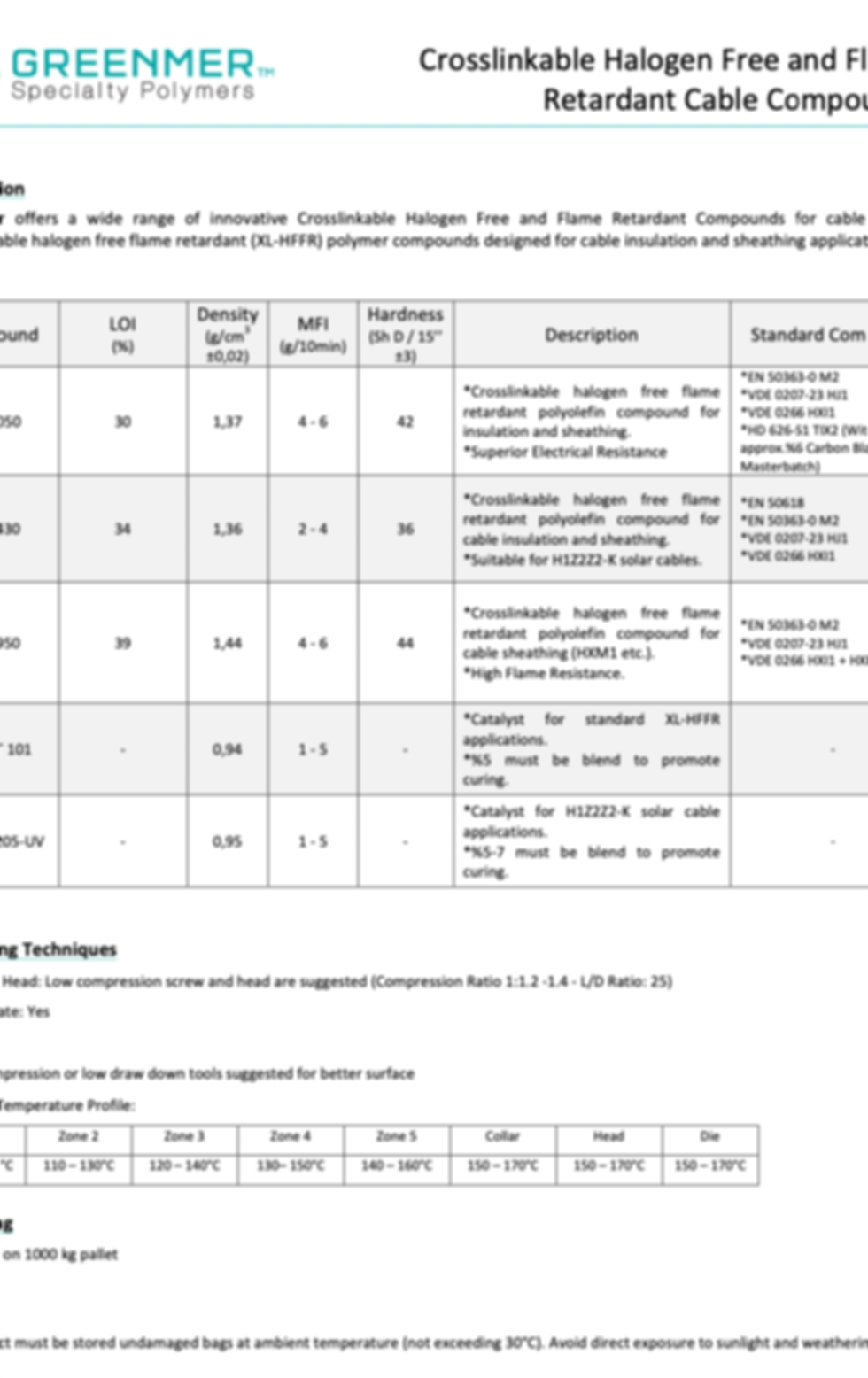 XLHFFR - Çaprazbağlı HFFR.png