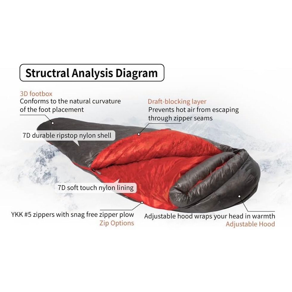 Thumbnail: AEGISMAX DUSK II Down Sleeping Bag - Regular