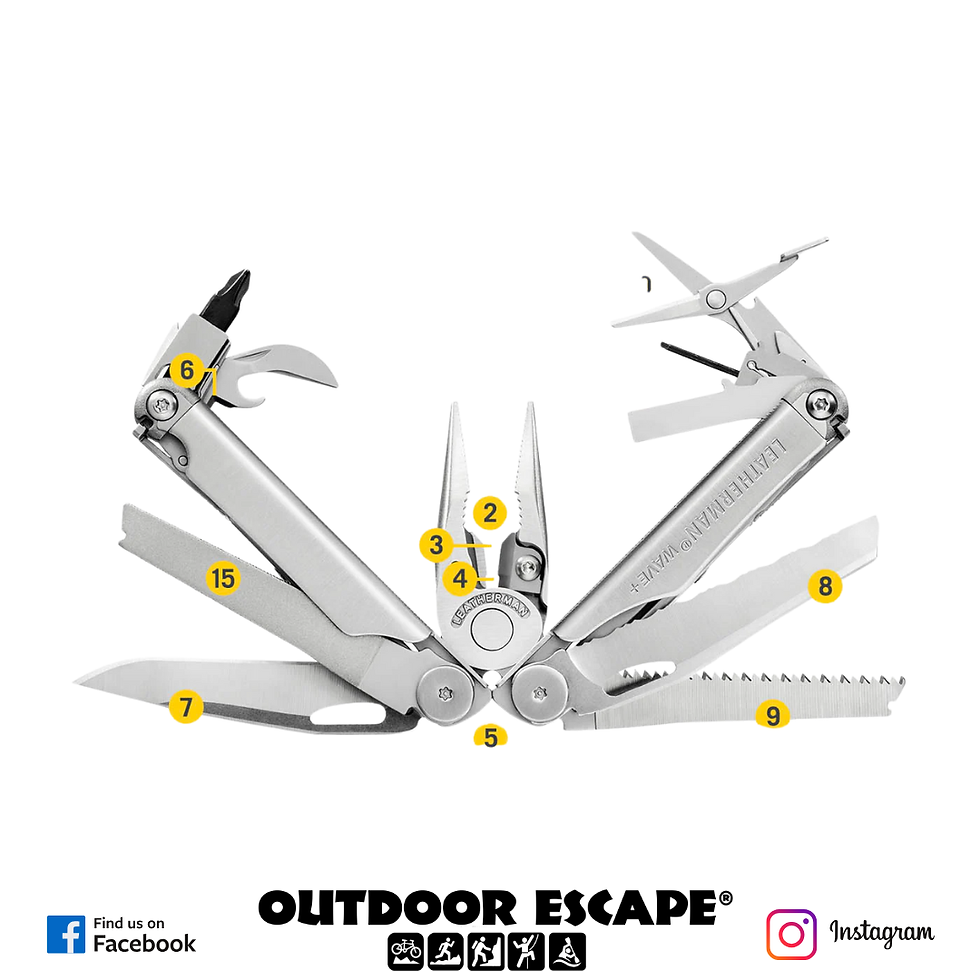 Thumbnail: Leatherman Wave+