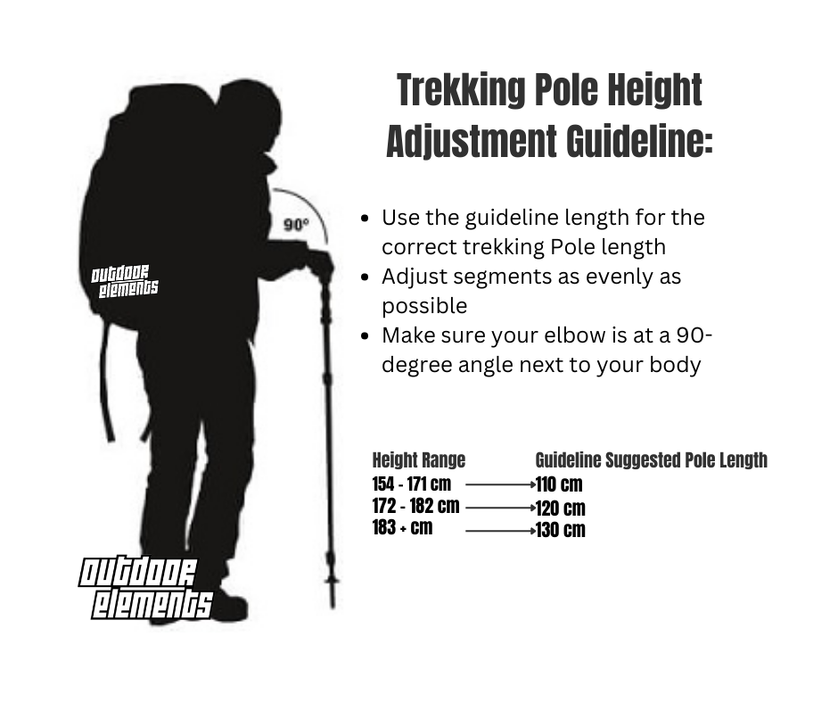 Thumbnail: Outdoor Elements Stapper Trekking Pole