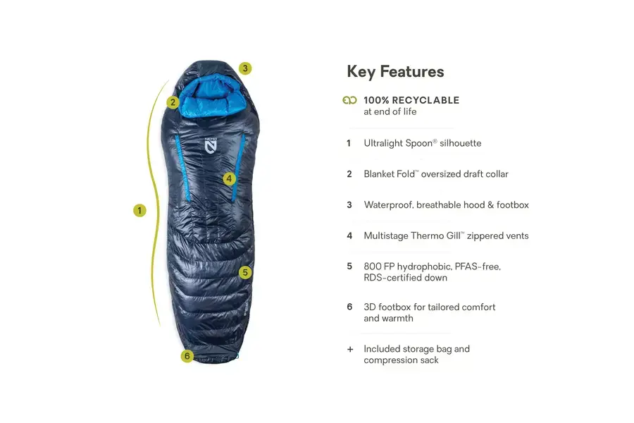 Thumbnail: Nemo Riff Mens 30°F Regular Sleeping bag