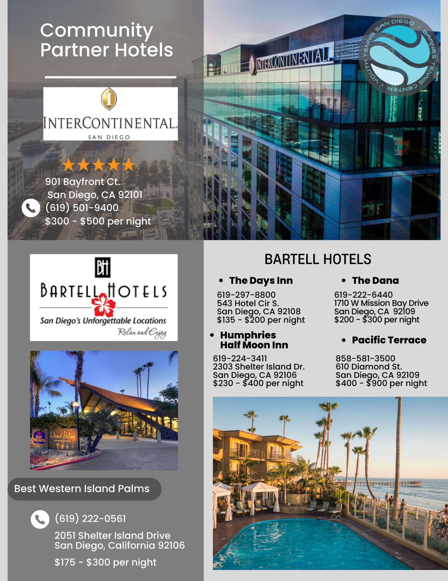 Hotels - Community Partners.webp