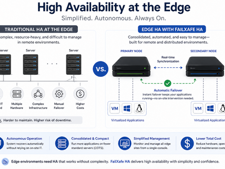 Why Edge Computing Needs a Different Kind of High Availability