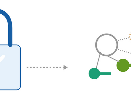 MFA Is Enabled. But Does Everyone Still Need the Access They Have?