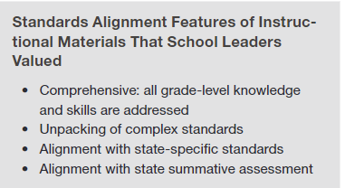 Principal's key dimensions when evaluating quality of instructional materials: standards alignment