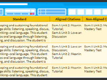 Alignment: Intervention & Test Prep Materials