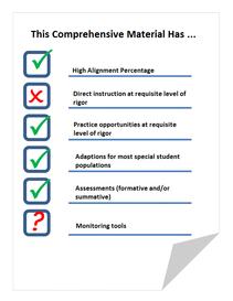 What to Expect From and Look For When Buying Comprehensive Materials