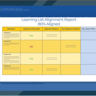 Factors to Consider When Selecting Intervention Materials