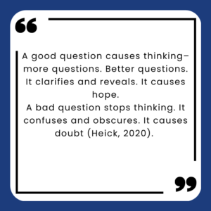 A good question causes thinking–more questions. Better questions. It clarifies and reveals. It causes hope.
A bad question stops thinking. It confuses and obscures. It causes doubt (Heick, 2020).