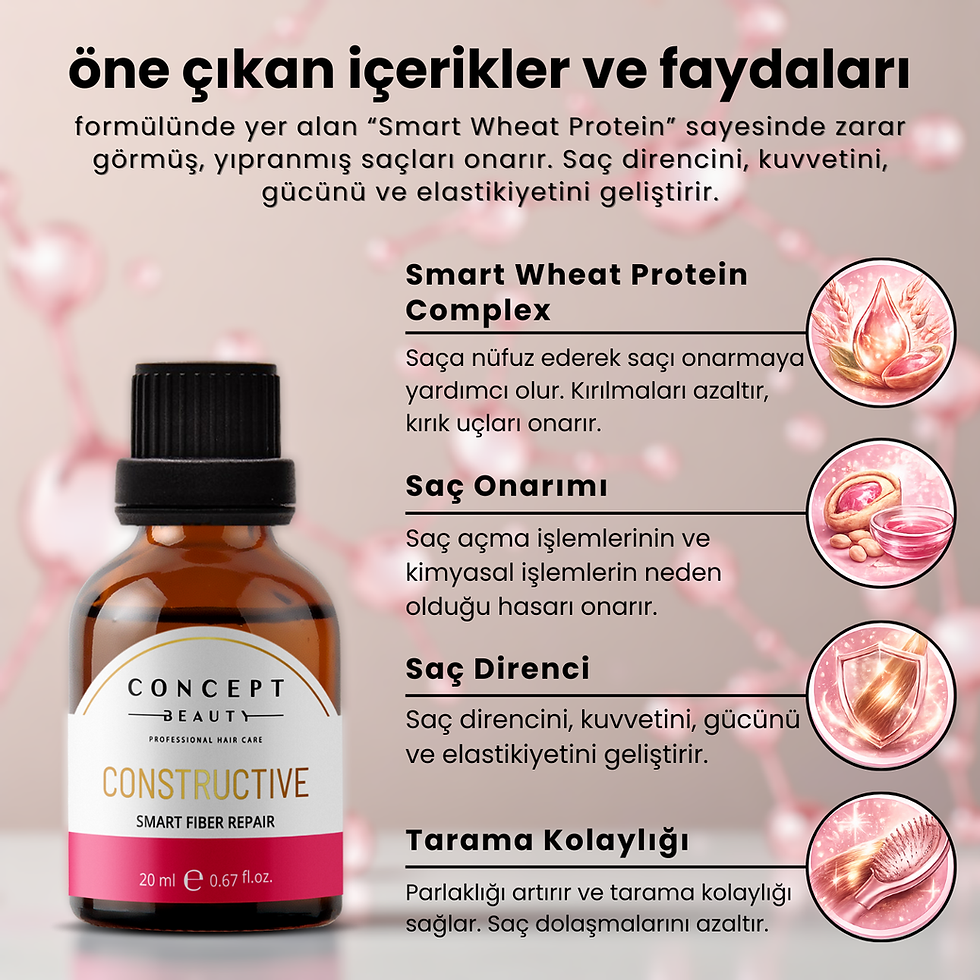 Küçük resim: Yapılandırıcı Saç Bakım Shot'ı