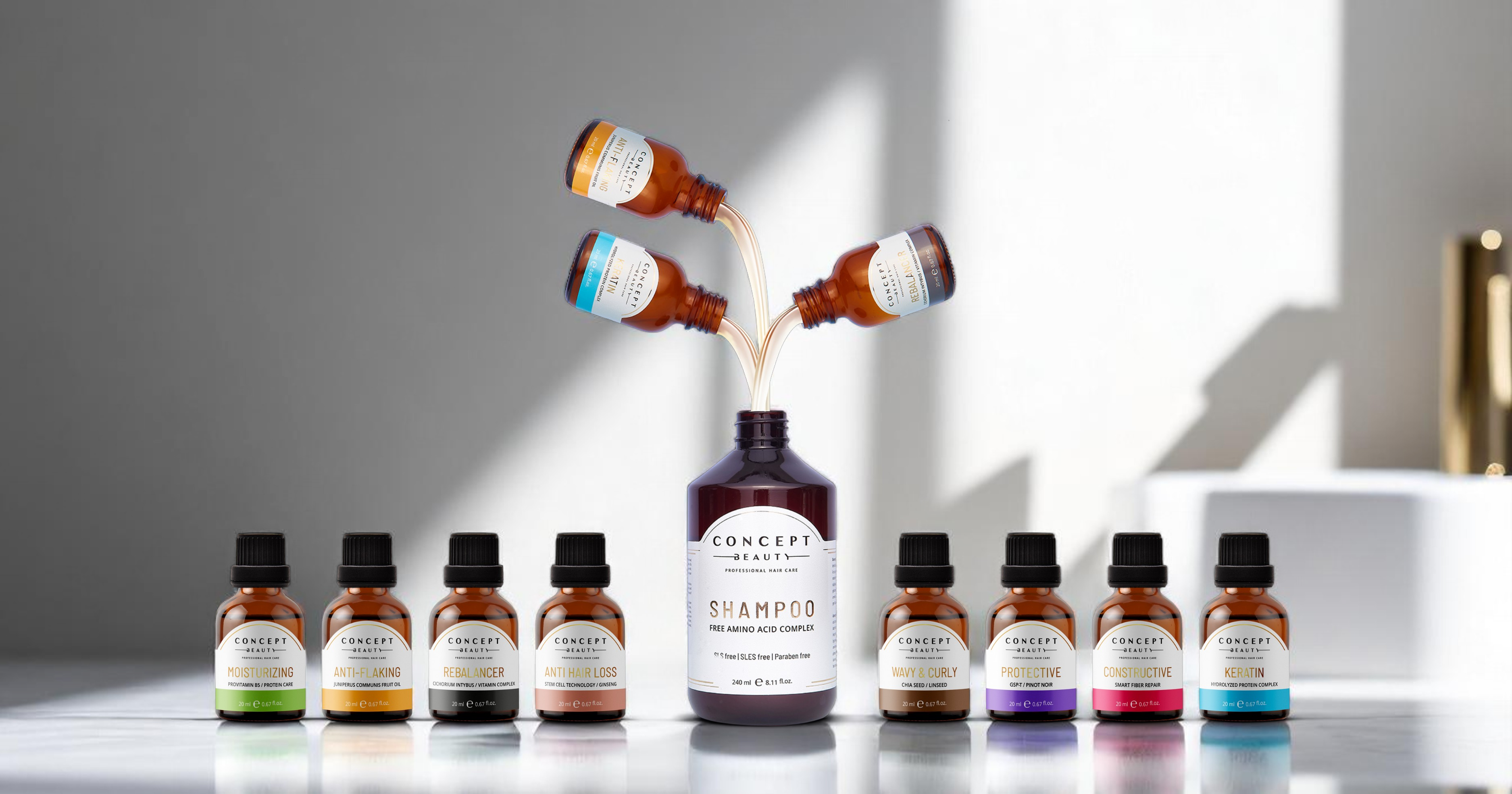 Concept Beauty sistemi
