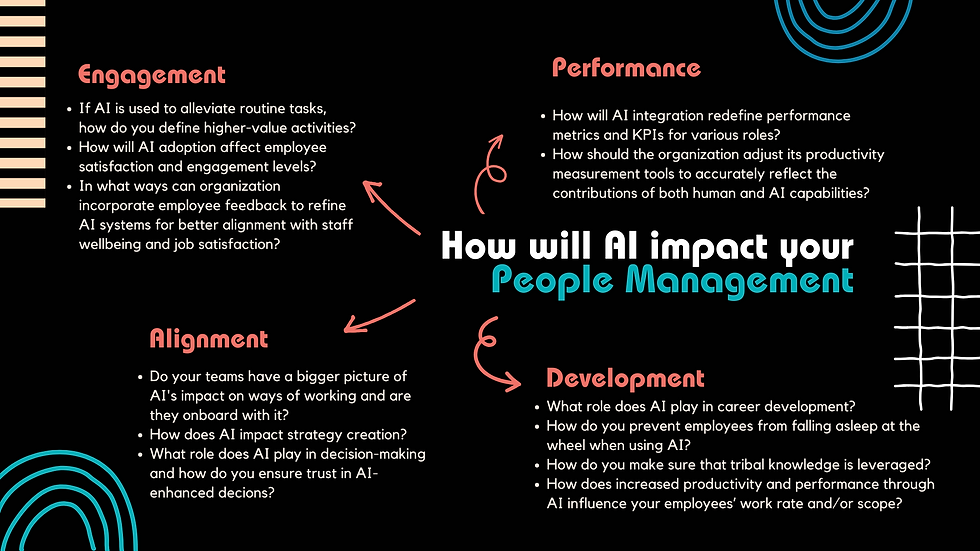 How AI adoption influences People Management