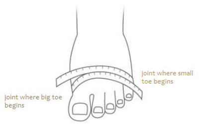 footcir.png