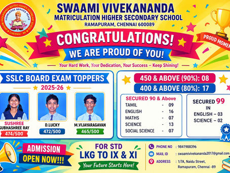SSLC BOARD EXAMINATION RESULTS 2025-2026