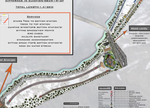 Hot Review!  make any site plan and masterplan