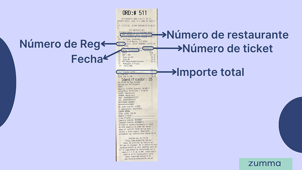 Zumma - ticket de McDonald's a facturar