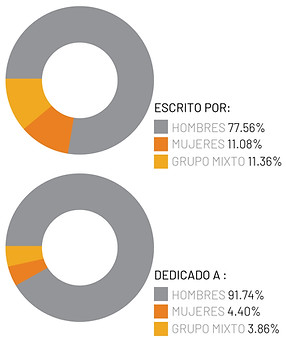 DATOS REVISTA TRAMA.jpg