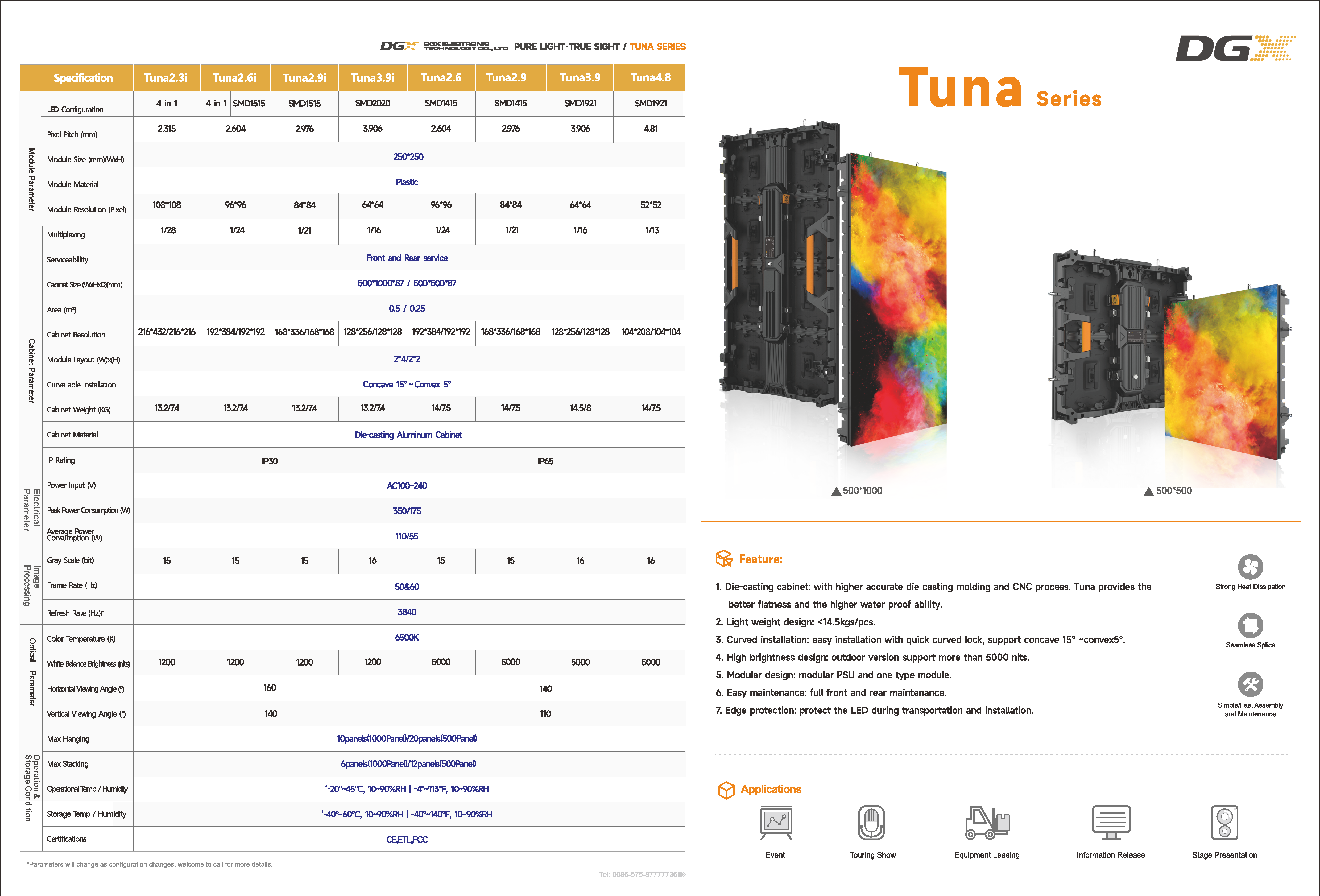 DGX Tuna Rental Led Panel