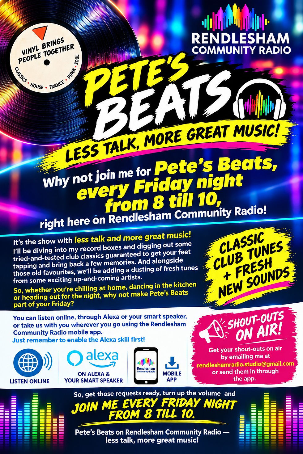 Pete's Beats