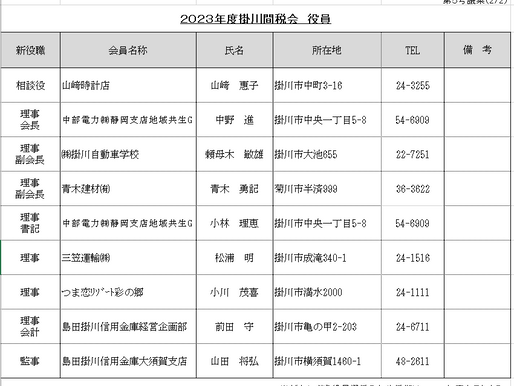2023.6.5(月) 2023年度「掛川間税会定期総会・署長講演会」を開催しました。
