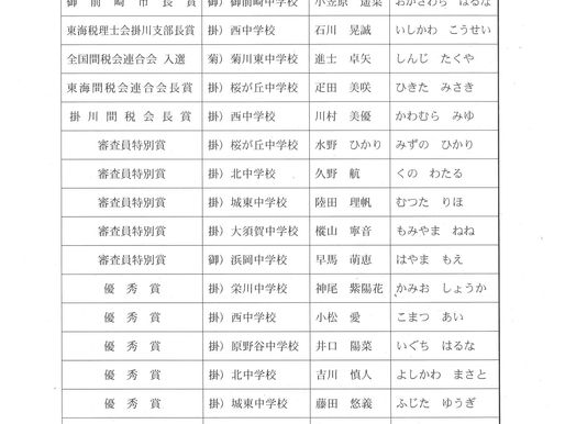 2019年度「税の標語」優秀作品の選出について