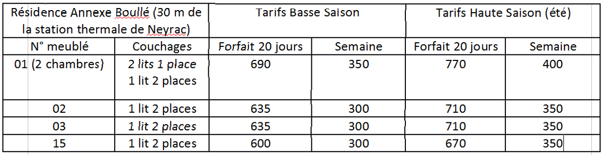 Annexe Boullé.PNG