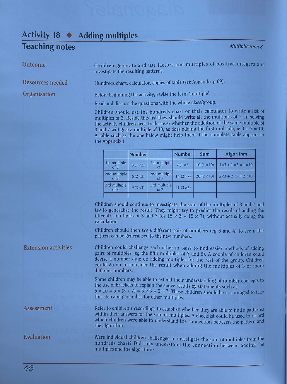 Thumbnail: Patterns In Mathematics Book 4  K-6