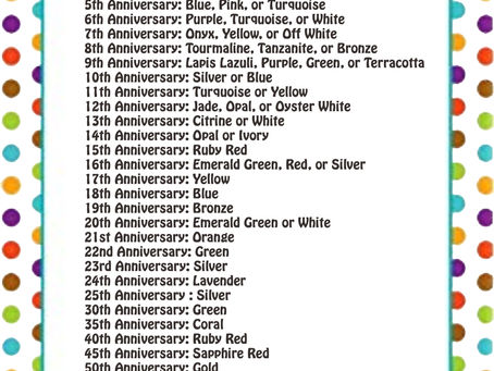 Color My Anniversary Party...a color for each year. 