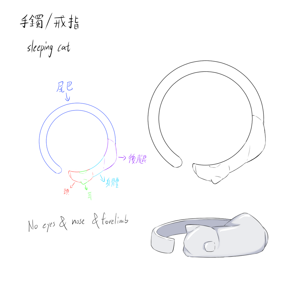 product design