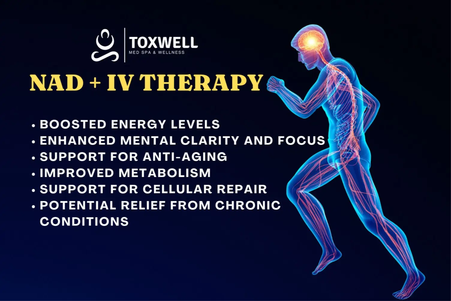 Nad+ Injections Near Me Explained