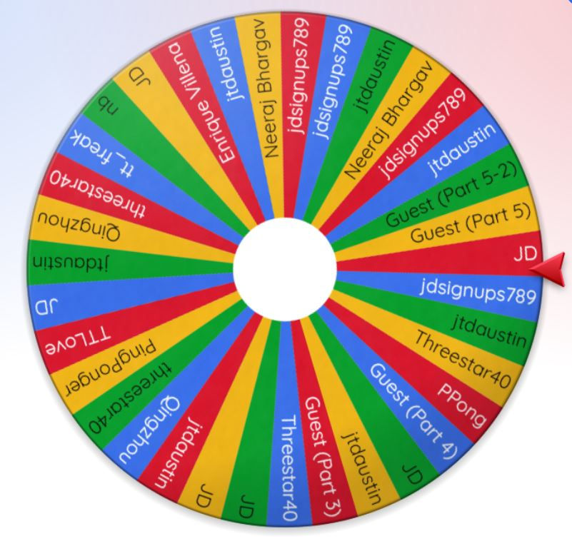 A digital prize wheel landing on the name JD as the winner of the Shahin 7 Pillars Blog Contest.
