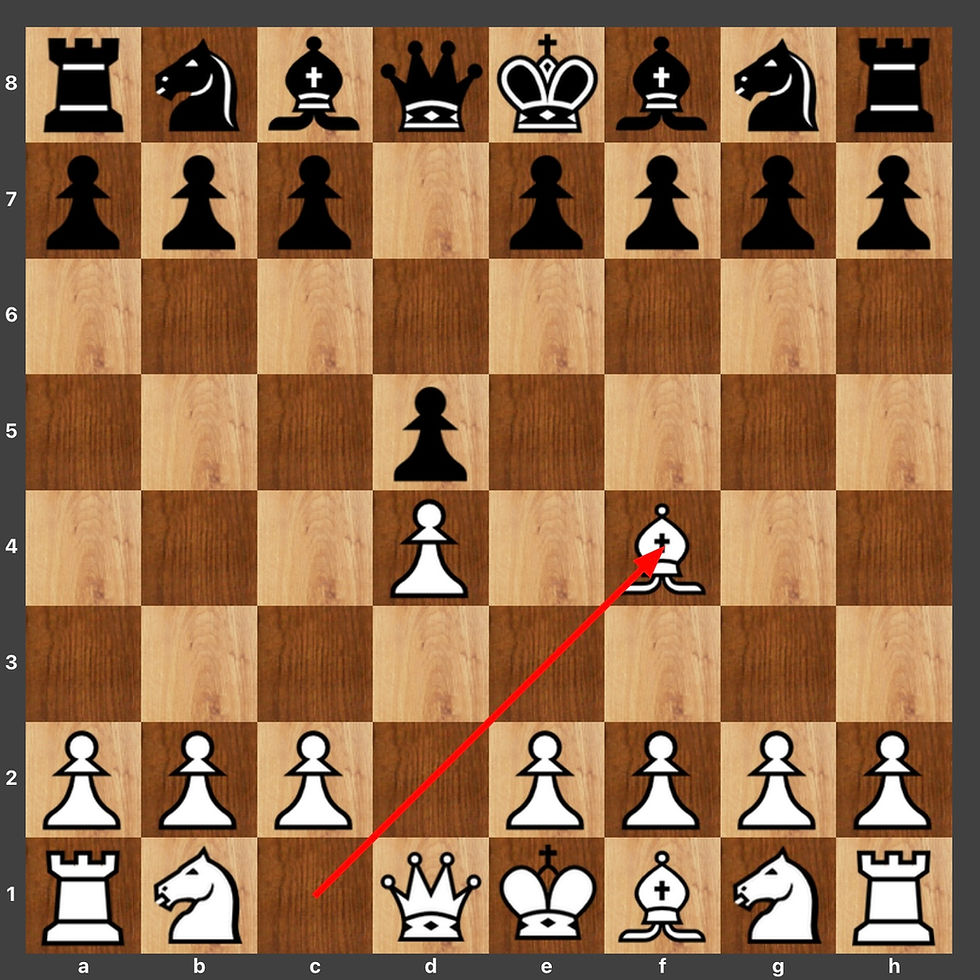 A digital chess board featuring the Pure London