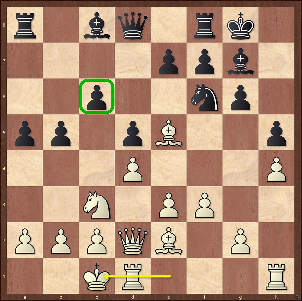 A closed pawn structure featuring the London System against the Grunfeld Defense.