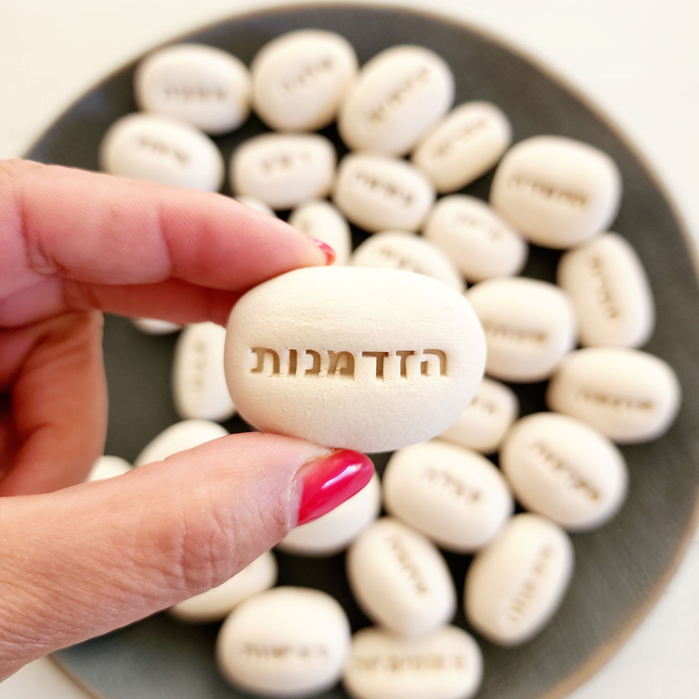 תמונה ממוזערת: כלי השראה לארגונים