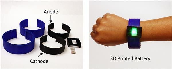 3D Printed Lithium Battery